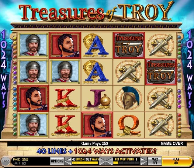 ค้นหาสมบัติกับสล็อตTreasures of Troy
